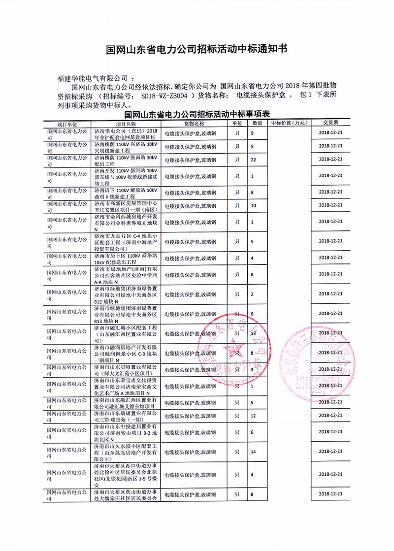 5、國(guó)網(wǎng)山東省電力公司2018年第四批物資招標(biāo)采購(gòu)_00 拷貝.png