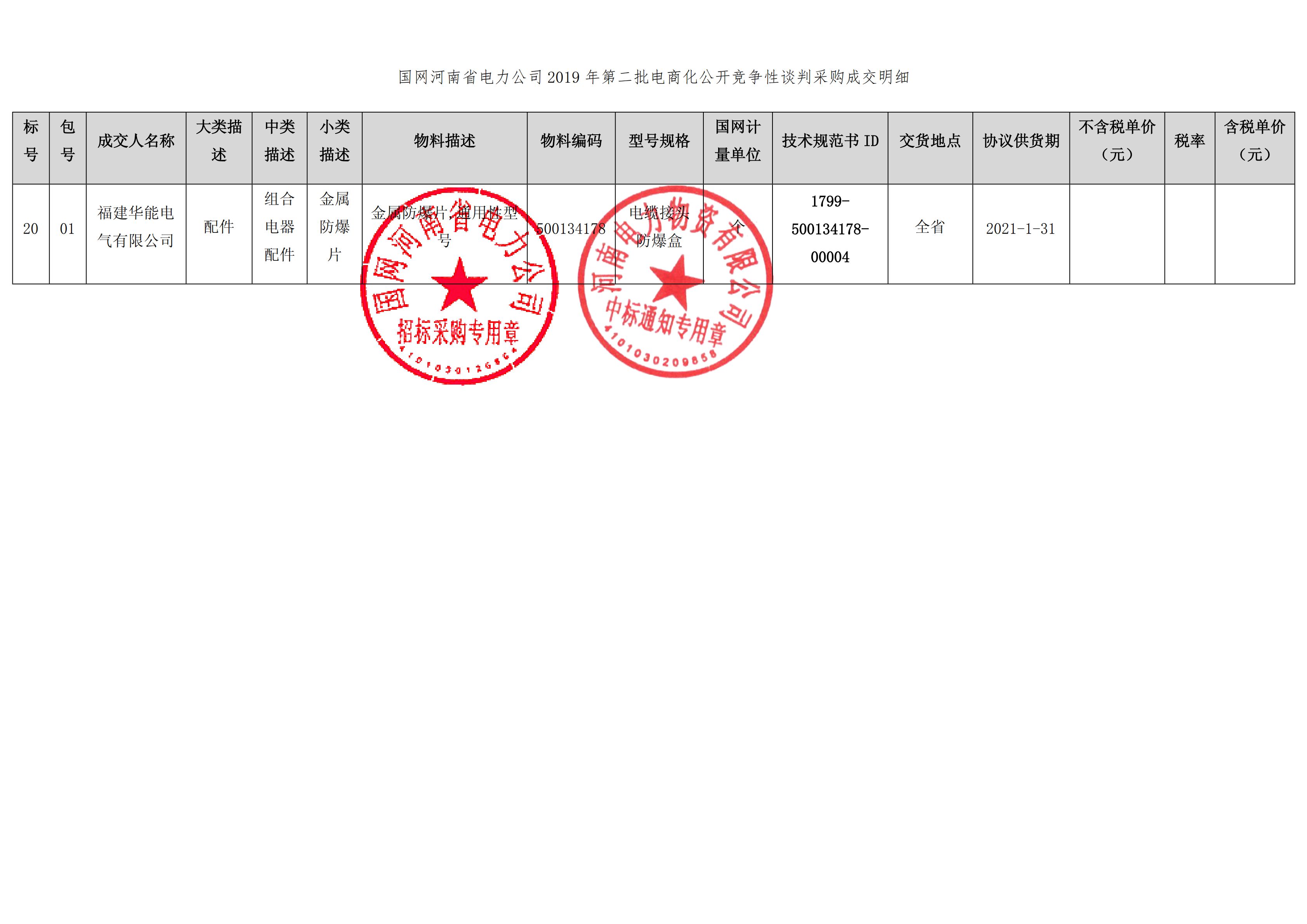 9、國網河南省電力公司2019 年第二批電商化物資招標采購_01 拷貝.png